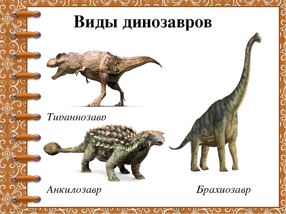 Динозавры список с картинками