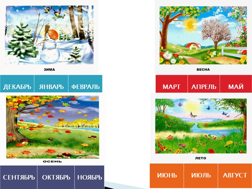 Какие слова названия времен года. Иллюстрации с изображением времен года. Месяцы года для детей в картинках. Календарь по временам года для детей. Месяца года по временам года для детей.