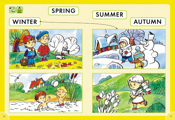 Зима, Весна, Лето, Осень.