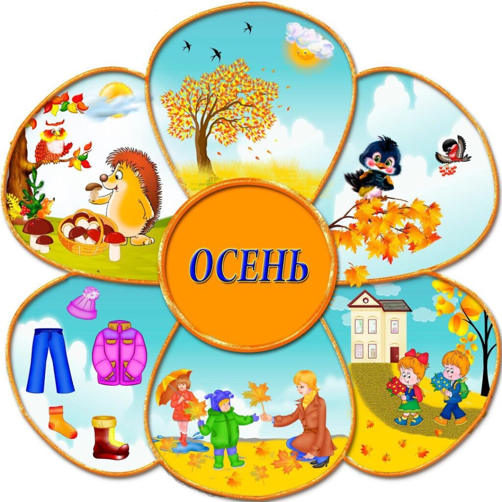 Времена года для детей дошкольного возраста. Времена года для дошкольников. Календарь времен года для детского сада. Уголок природы осень. Календарь природы осень в детском саду.