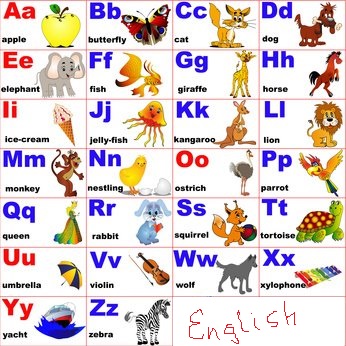 Английский алфавит для детей.