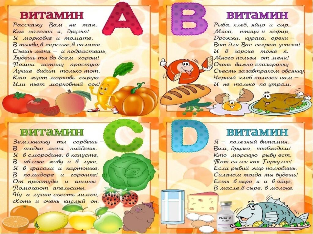 Витамин продукты здоровья. Витамины для детей. Тема витамины для детей. Плакат витамины. Витамины в овощах и фруктах для детей.