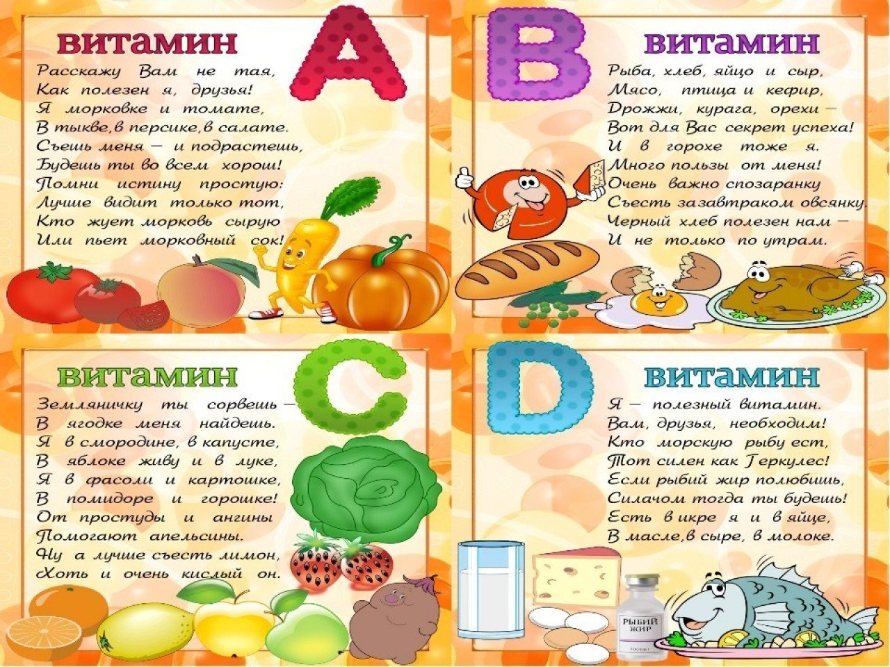 Все о витаминах A, B, C и D