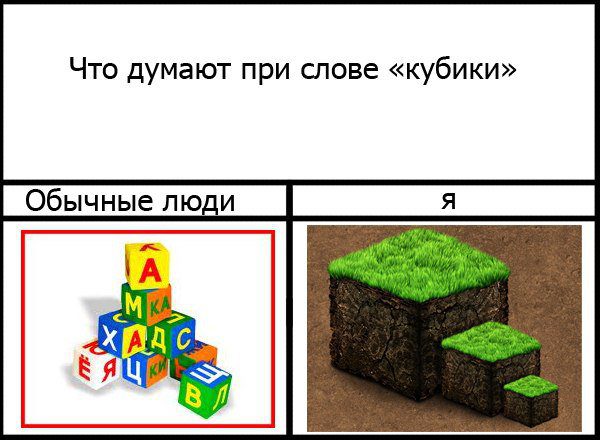 Что думают при слове «кубики»?
