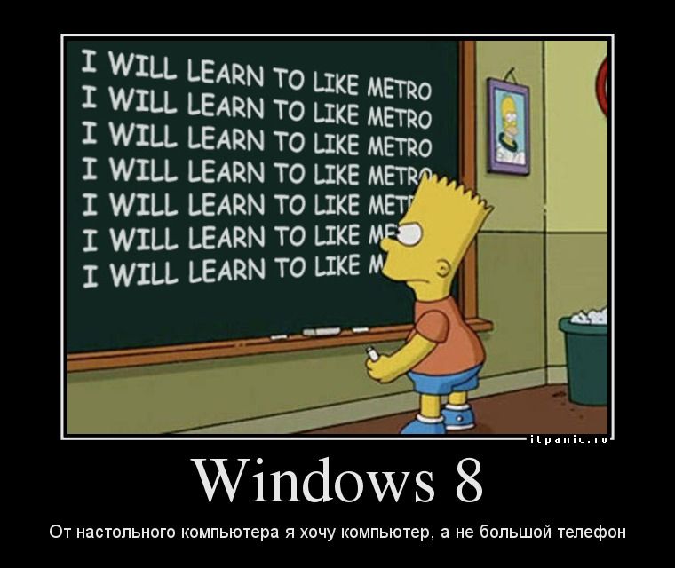 Эволюция Windows.