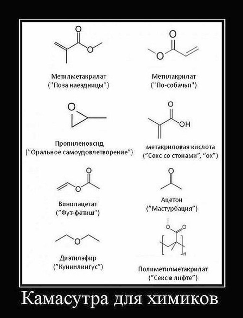 Демотиваторы про меркантильных женщин, Приколы про меркантильных девушек, Шутки про меркантильных женщин.